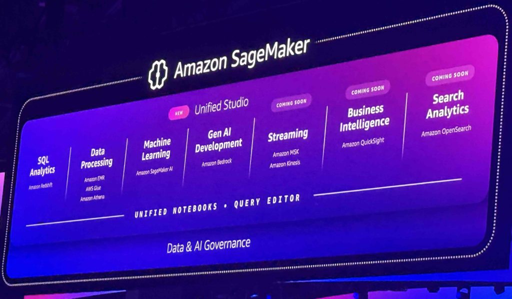 Amazon SageMaker